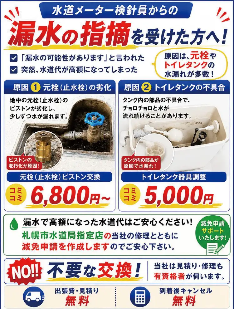 水道メーター検針員からの漏水の指摘を受けた方へ！