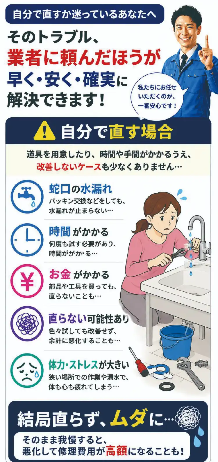 自分で直すか迷っているあなたへ。そのトラブル、業者に頼んだほうが早く・安く・確実に解決できます！