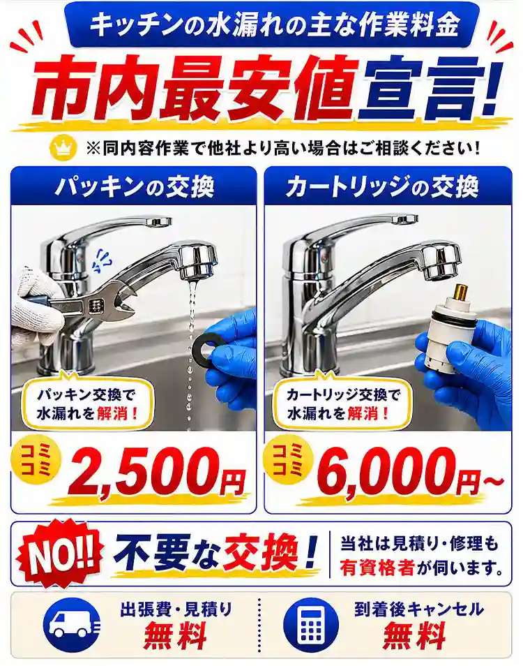 キッチンの水漏れの主な作業料金